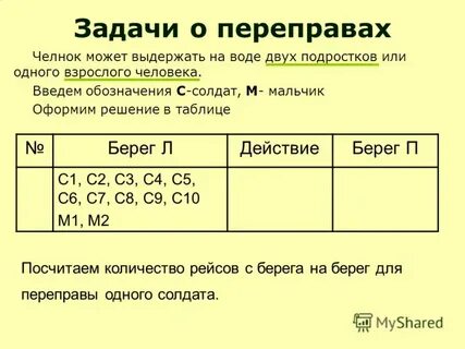 Задачи о переправах