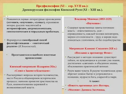 Предфилософия