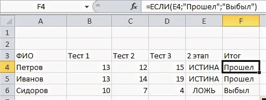 Формула если больше меньше. Формула если в эксель. Эксель если то формула. Команда если в excel. Формула эксель если то иначе.