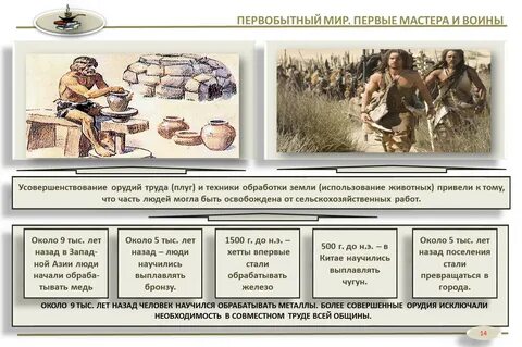 Первобытное общество история 5 класс