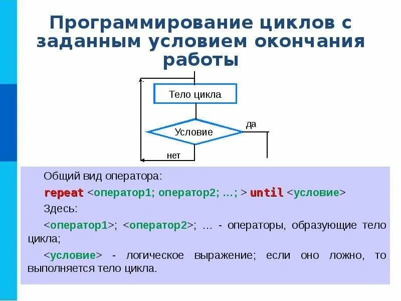 Выполнить алгоритм программирования. Алгоритмы в программировании. Алгоритмы в программировании для начинающих. Программирование циклических алгоритмов. Сложные алгоритмы в программировании.