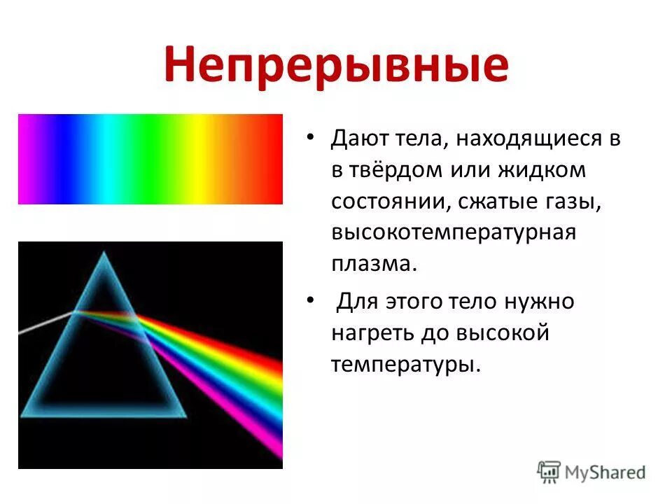 Сплошные спектры дают тела находящиеся