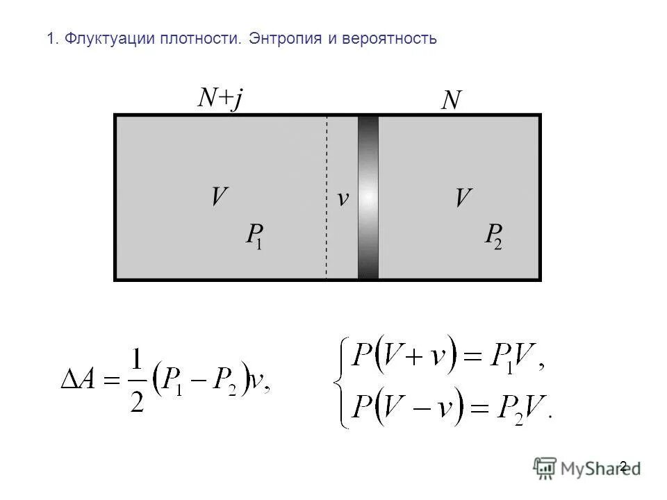 Энтропия изолированной системы при обратимом процессе. Энтропия непрерывной случайной величины. Плотность энтропии. Энтропия в процессах. В замкнутой системе энтропия при обратимых процесса.