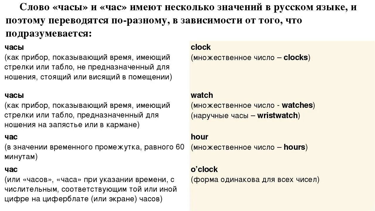 Слова больше 10 значений. Слова в английском которые имеют несколько значений. Английские слова с несколькими значениями. Слова на английском которые значат несколько значений. Слово в английском языке которое имеет много значений.