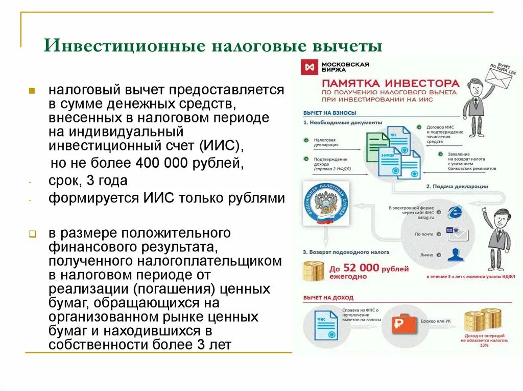 Получение вычета фнс. Инвестиционный налоговый вычет. Инаестиционные вычета НДФЛ. Имущественный налоговый вычет. Налоговый вычет в НДФЛ инвестиционный.