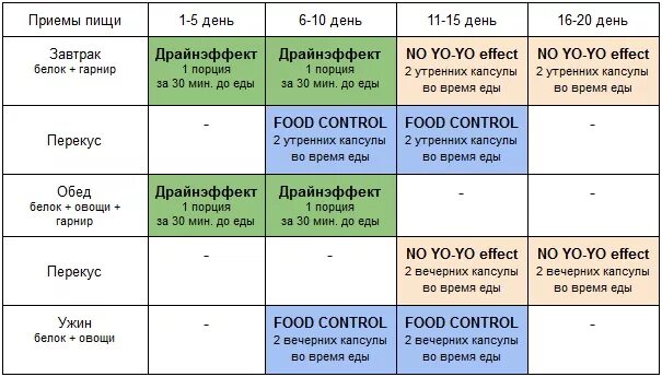 Кейс 3д слим нл. 3д слим программа похудения за 20. Nl 3д слим программа. 3д слим nl. Кейс 3д слим нл.