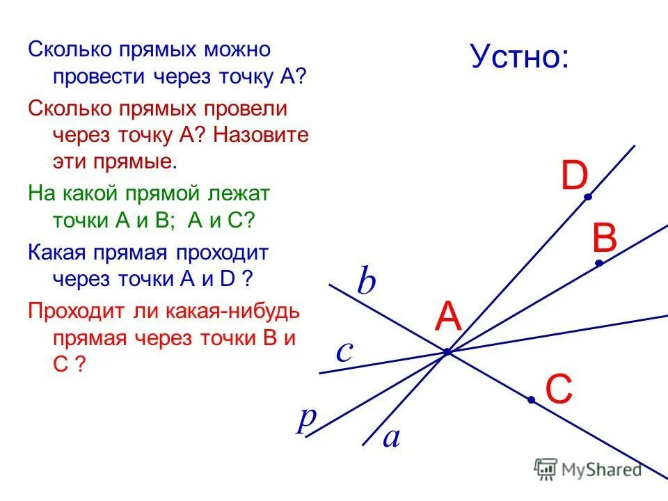 Сколько прямых можно провести. Сколько прямых можно провести через точку. Сколько прямых можно провести через одну точку. Сколько прямых проведено через точку с.