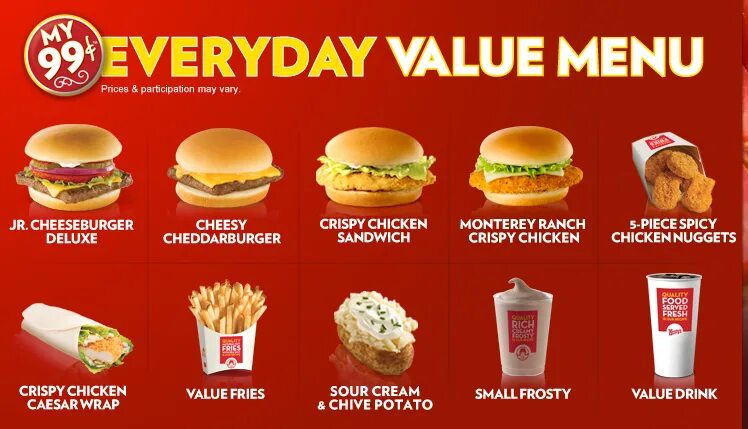 Fast price