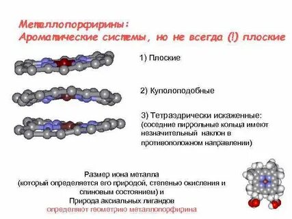 Ионы металлов