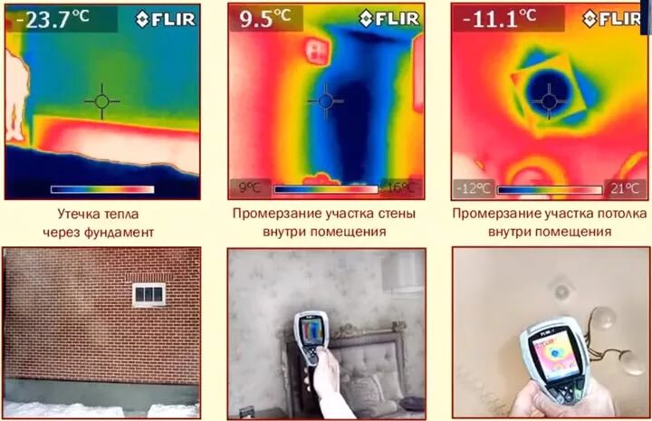 Тепловизор определение. Тепловизор для измерения утечек тепла. Выявление утечки тепловизор. Прибор для измерения утечки тепла в доме. Тепловизионное обследование дома.