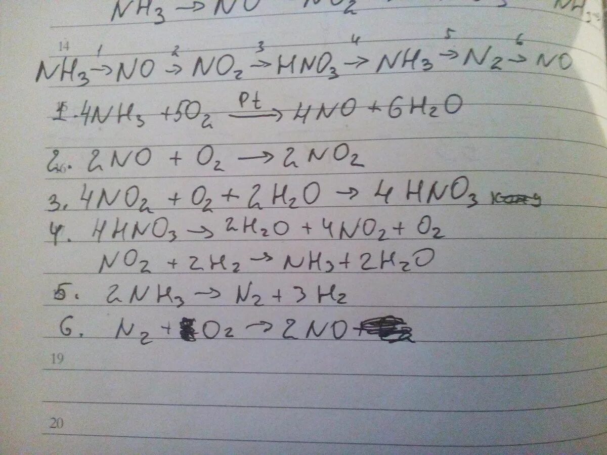 Осуществите превращения nh3 nh4no3 nh3 n2. Nh3 no no2. N2 nh3 no no2 hno3. Цепочки превращений no no2. N nh3 no no2 hno3.