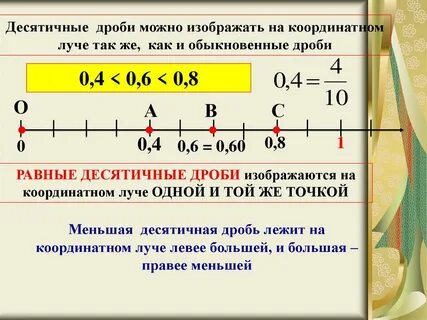 Укажите две последовательные десятичные дроби 17