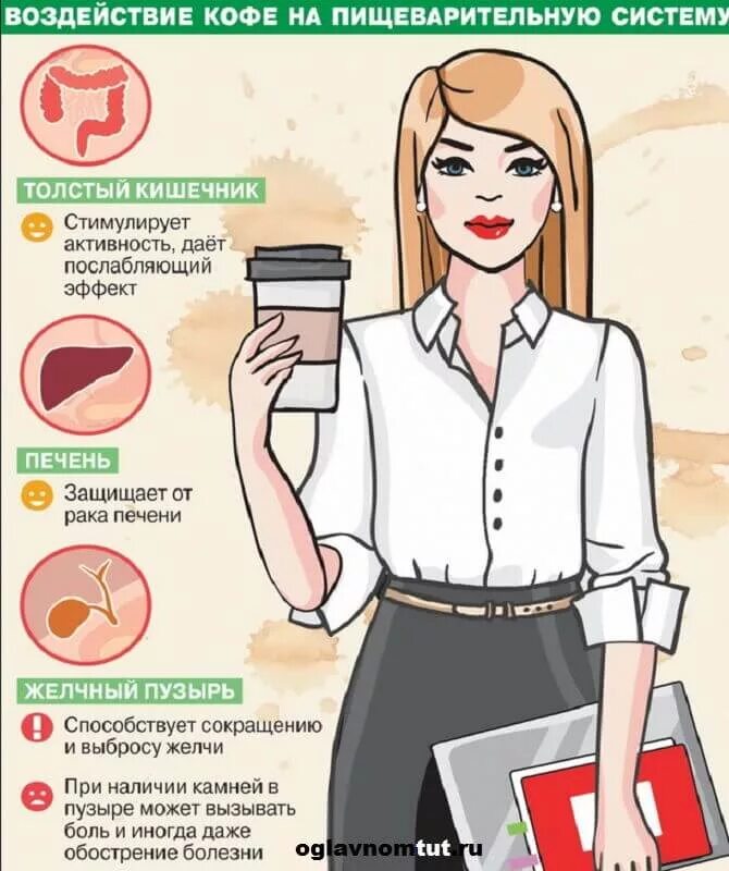 Почему кофе вредно. Кофе вредно. польза кофе. влияние кофе на организм. влияние кофе на организм человека.