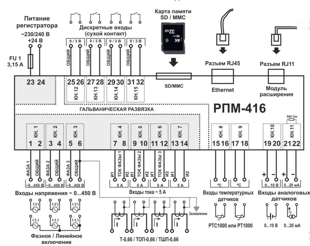 Регистратор РПМ-16-4-3. РПМ-416 регистратор электрических параметров. Схема подключения РПМ 416. Регистратор электрических процессов микропроцессорный РПМ-416.
