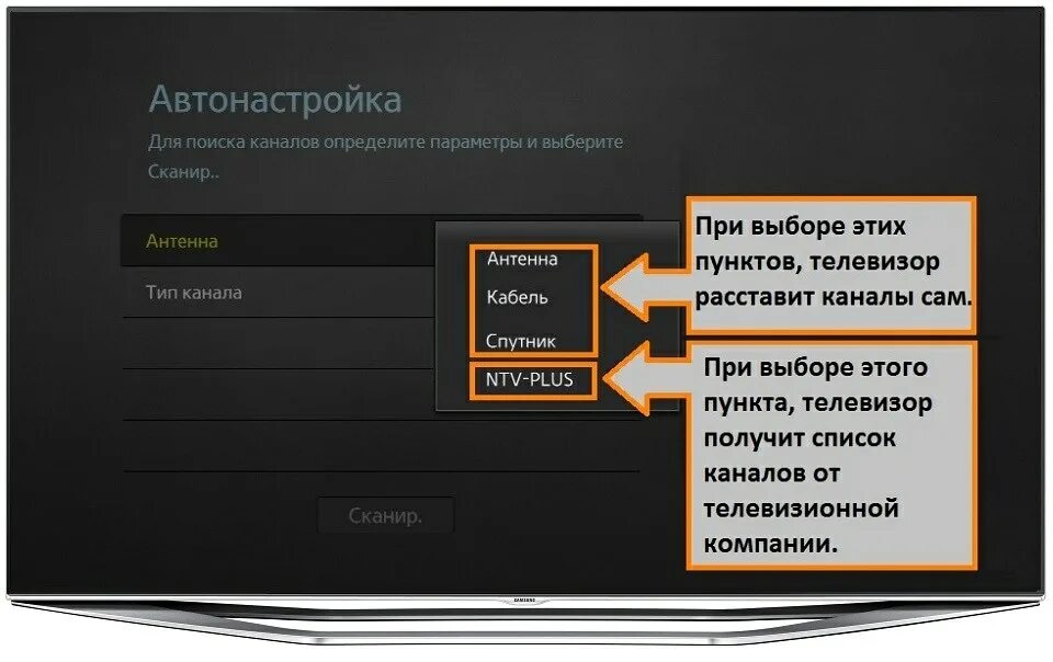 Как сменить пароль на телевизоре. Автонастройка каналов. автонастройка каналов на телевизоре. автонастройка телевизора самсунг. автостройка каналов samsung.