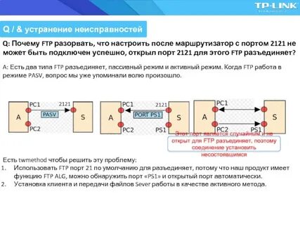 Пассивный режим