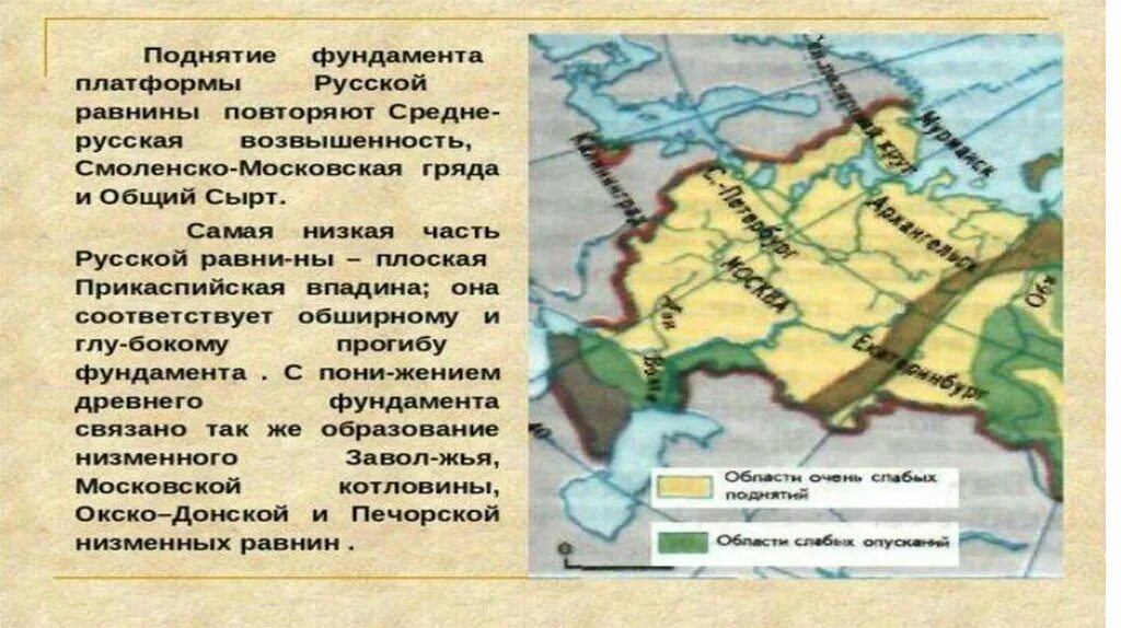 Положение в природных зонах восточно европейской. Восточно европейская равнина 8 класс. Природные зоны Восточно европейской русской равнины. Рельеф Восточно-европейской равнины 8 класс география. Карта климата Восточно европейской равнины.