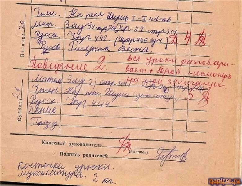 Двойка в дневнике. Дневник с оценками. Школьный дневник с двойками и замечаниями. Школьный дневник с двойками. Как вызвать родителей в школу