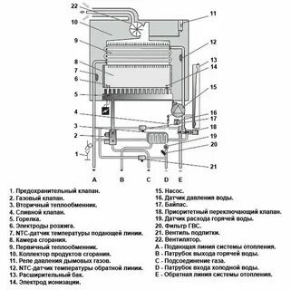 Котел protherm не греет