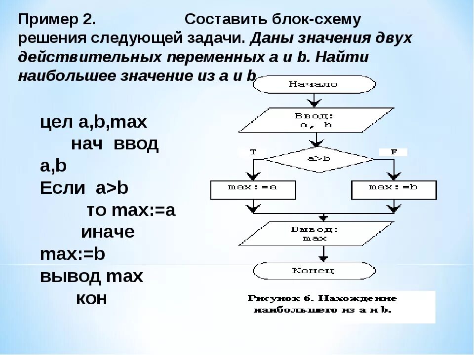 Даны три нечетных