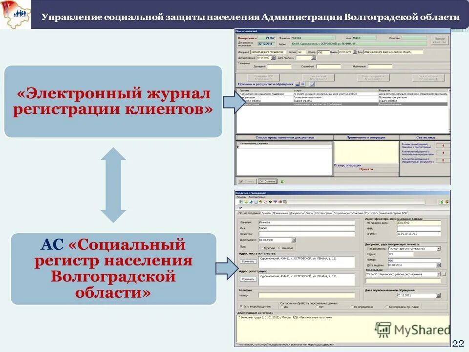 Регистр граждан