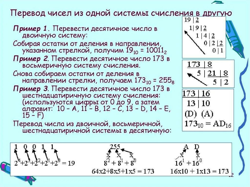 Количество цифр в системе счисления. Перевести из одной системы счисления в другую пример. как переводить числа в системы счисления. как переводить в другие системы счисления. как переводить числа в разные системы счисления.