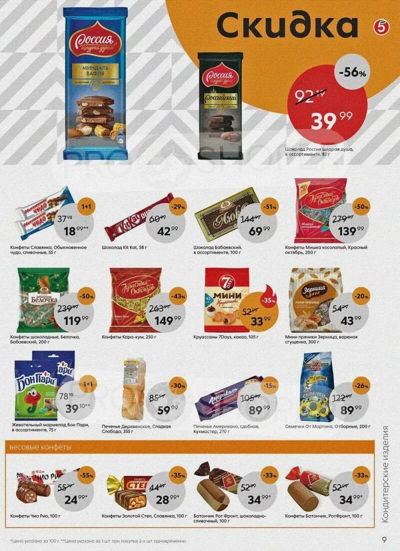 Карта 5ка. Дикси пятерочка. Магазин 5 пятерочка. Список покупок в пятерочке. Пятерочка каталог.