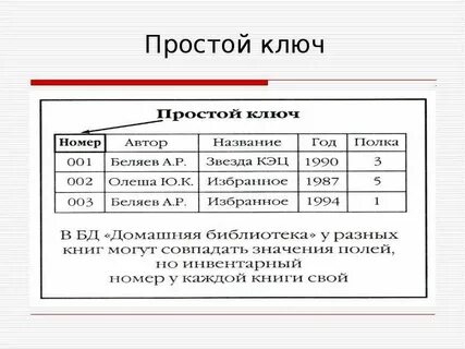Ключами поиска в системах управления