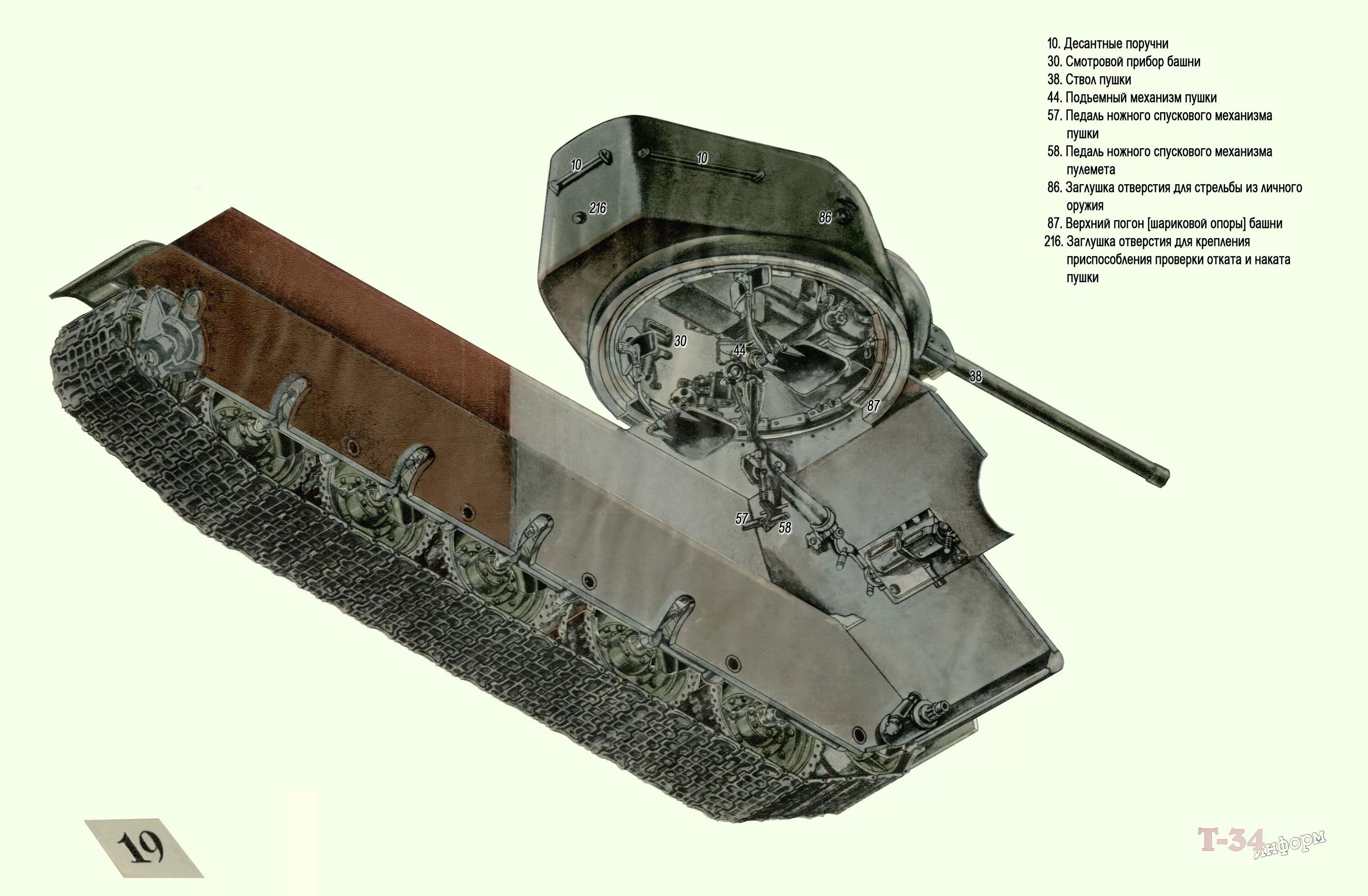 Погон танка. Т-34-85 вид снизу. Смотровые приборы танка т 34 76. Танк т-34 башня. Снизу танка т 34 85.