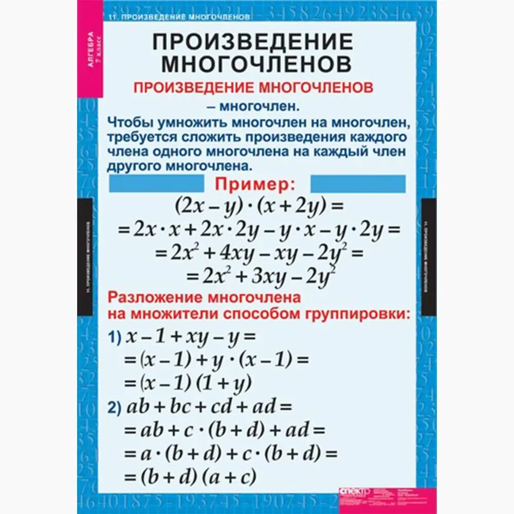 Алгебра 7 класс таблицы правил. Правила алгебры 7 класс в таблицах. Правило по алгебре 7 класс. Таблица по алгебре 7 класс.