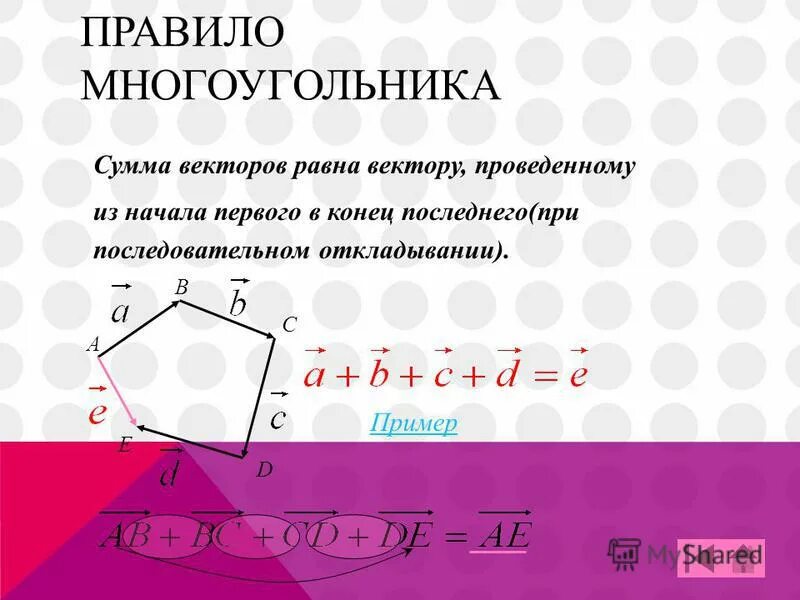 Вектор суммы многоугольника. Правило многоугольника векторы. Сумма векторов правило многоугольника. Сумма векторов равна 0. Правило многоугольника векторы в пространстве.