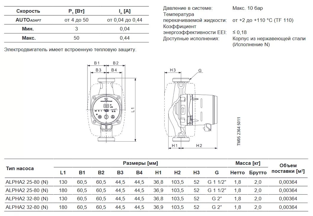 Насос Грундфос 32 80 180. Насос циркуляционный alpha2 32-80 Grundfos. Циркуляционный насос Grundfos ups 32-80 180. Насос Грундфос ups 40 чертеж.