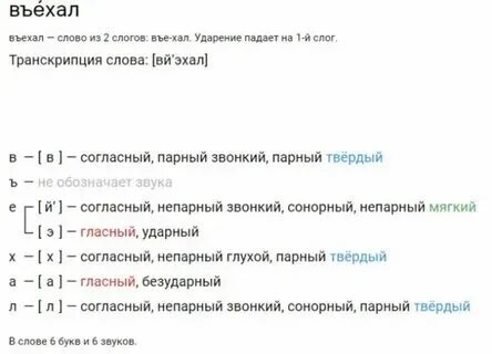 Разбор слова ягода 3 класс