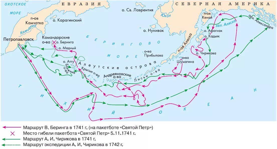 Беринг евразия. Витус Беринг маршрут путешествия. Витус Беринг маршрут путешествия на карте. Маршрут экспедиции Витуса Беринга. Маршрут экспедиции Витуса Беринга на карте.