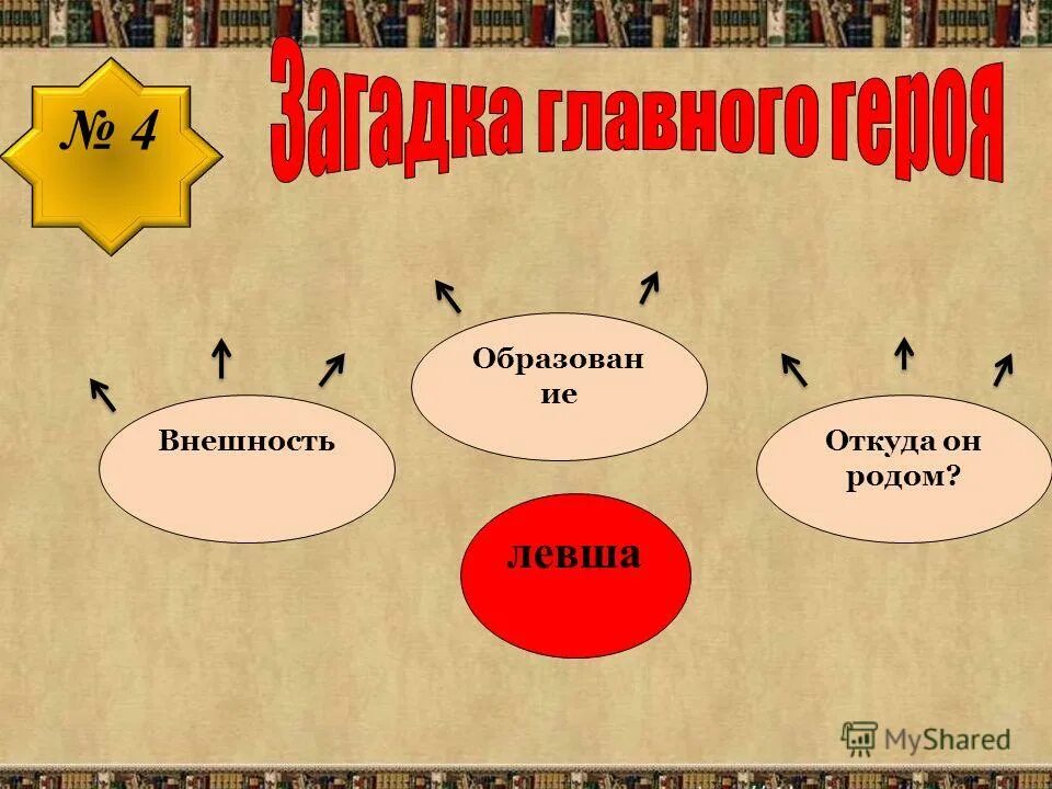 С. План рассказа лескова левша. Мерблюзьи мантоны это в левше. Жанр произведения определение. Статья история.