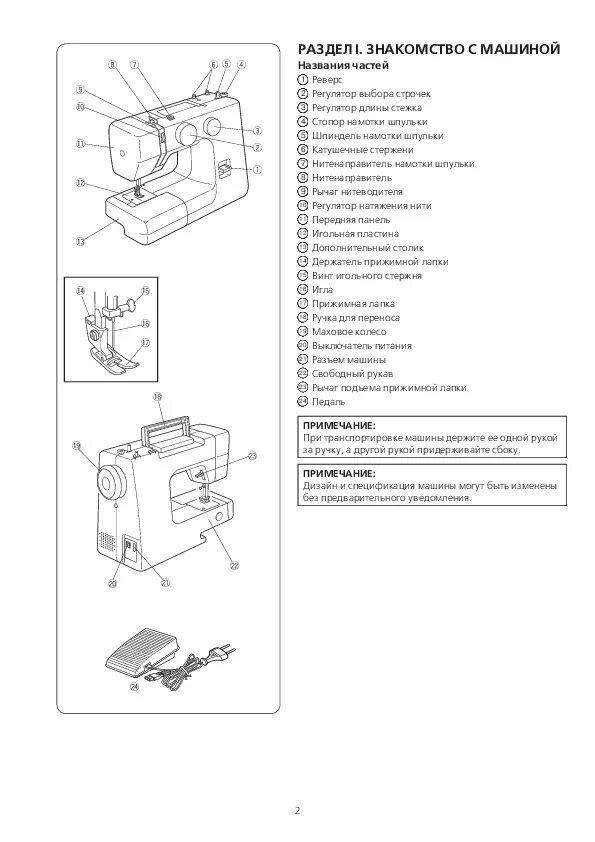 Швейная машинка комфорт инструкция. Швейная машинка Джаноме 2121. Инструкция к швейной машине Janome 2121. Швейная машина Джаноме 2121 инструкция. Инструкция к швейной машинка Janome 2121.