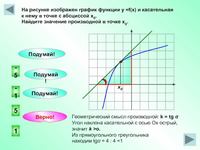 На рисунке изображен график функции и касательные. На рисунке изображен график функции у f x и касательная. График функции у=f(x) и касательная к нему в точке с абсциссой х0. На рисунке изображены график функции и касательная. На рисунке изображены график функции и касательная к нему в точке.