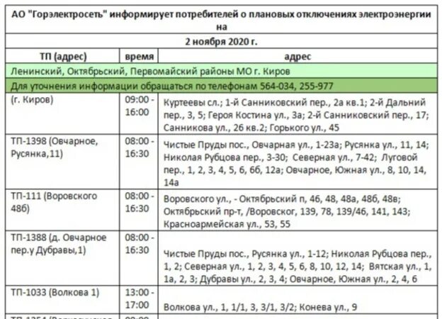 Телефон отключения электроэнергии. Плановое отключение электроэнергии. Горэлектросеть Киров Киров. График плановых отключений электроэнергии. Отключение электроэнергии в городе.