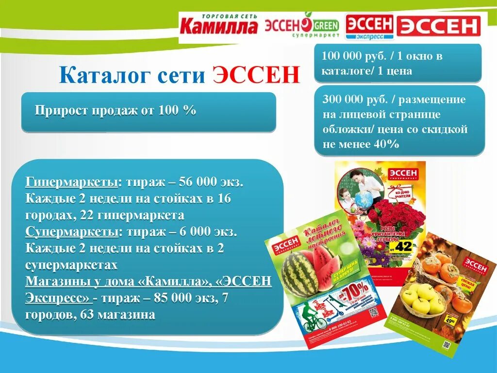 График работы эссена