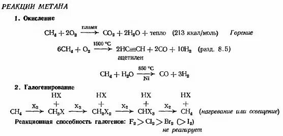 Последовательное окисление метана в co2. Реакции с метаном. Реакция окисления метана. Химические реакции метана. Метан реагирует с каждым из веществ