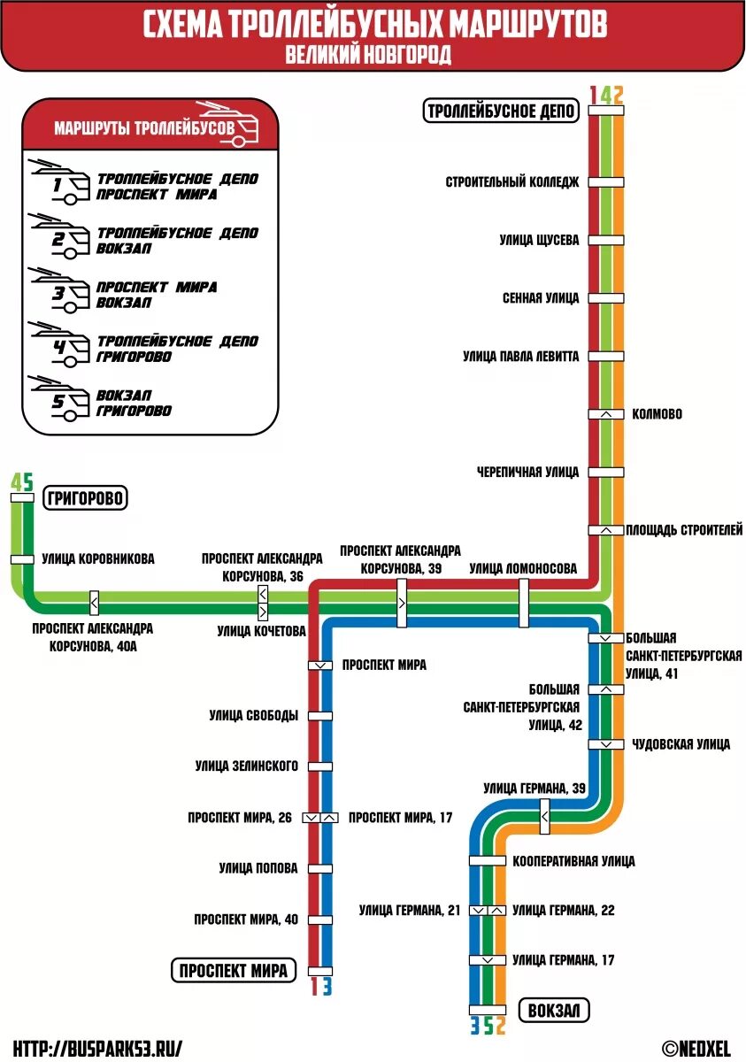 Схема общественного транспорта Великого Новгорода. Троллейбус Великий Новгород маршруты. Великий Новгород схема движения троллейбусов. Новгородский троллейбус схема.