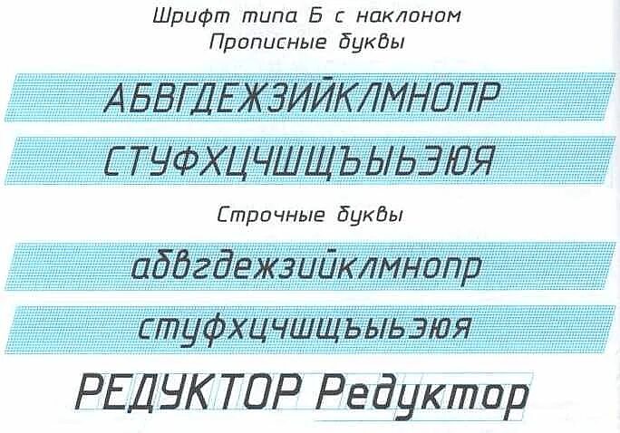 Методические указания