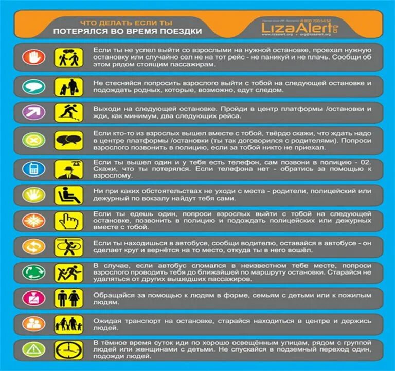 Как нацтипотерчнную вещь. Если телефоны отключат. Алгоритм действий если заблудился в лесу. Если ты заблудился в лесу. Что делать если ты заблудился в лесу памятка.