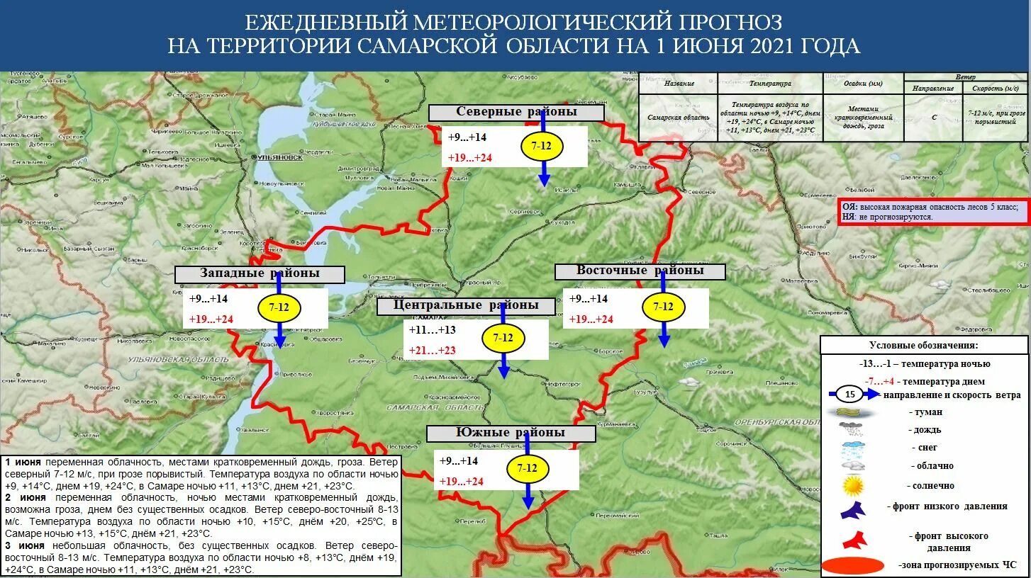 Территория Самарской области. Карта МЧС. Осадки в Самарской области. Карта осадков в Самарской области. Западное направление красноярск