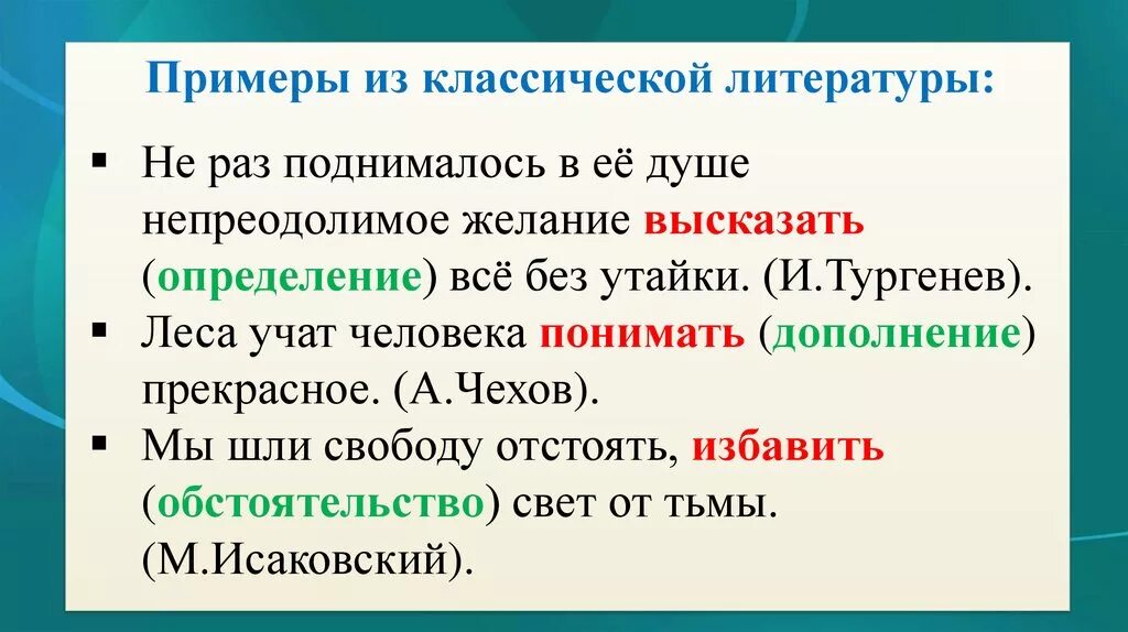 Инфинитив Неопределенная форма глагола 5 класс. Неопределённая форма глагола 4 класс правило. Неопределенная форма примеры.