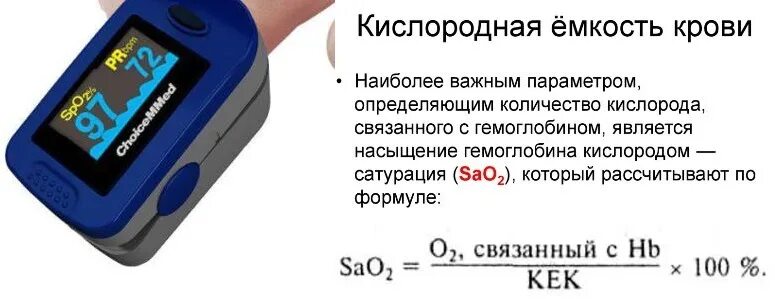 Норма сатурации у здоровых. Норма кислорода в крови по пульсоксиметру у женщин по возрасту. пульсоксиметр норма кислорода в крови у взрослого человека. насыщение крови кислородом норма. уровень кислорода в крови норма пульсоксиметр.
