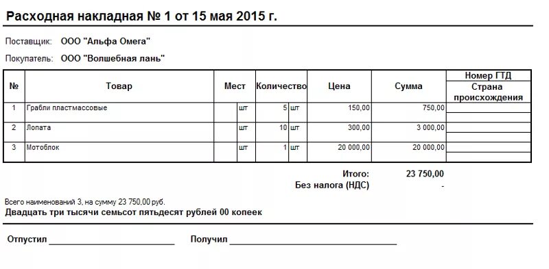 Шаблон складской накладной. Расходная накладная пустой бланк. Товарная накладная простая эксель. Расходная накладная образец заполненный.