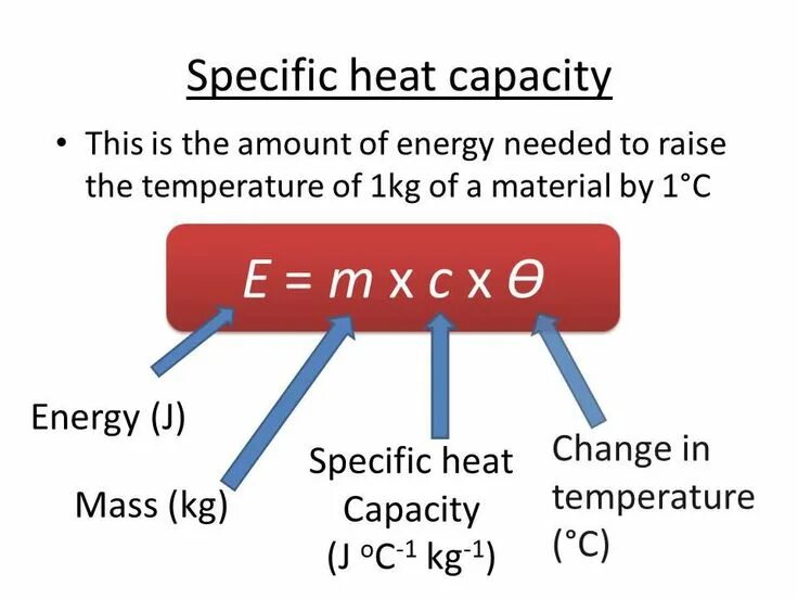 Heat go on. Heat capacity. specific heat. heat capacity formula. heat capacity of water.