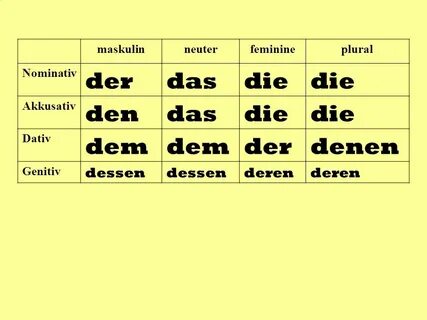 Dem den des
