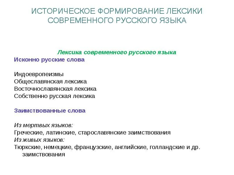 Новая лексика в современной лексике. Формирование лексики. Особенности освоения иноязычной лексики. Историческое развитие лексики русского языка. Формирование и развитие русской лексики.